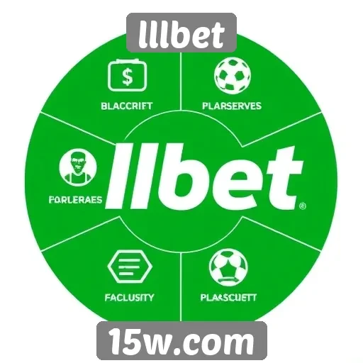 Benefícios e recursos exclusivos do lllbet